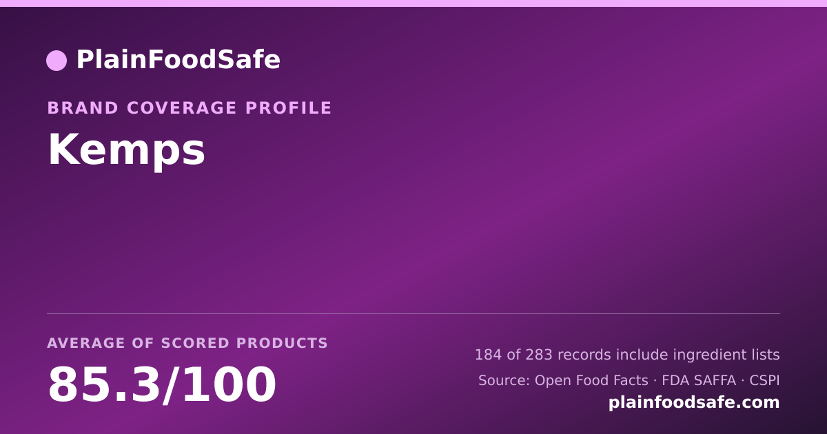 Share card for Kemps Food Safety Profile