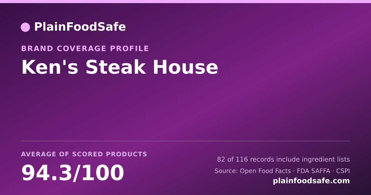 Share card for Ken's Steak House Food Safety Profile