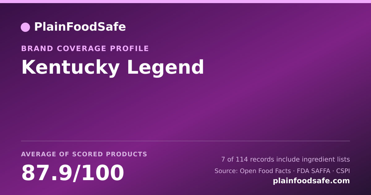 Share card for Kentucky Legend Food Safety Profile