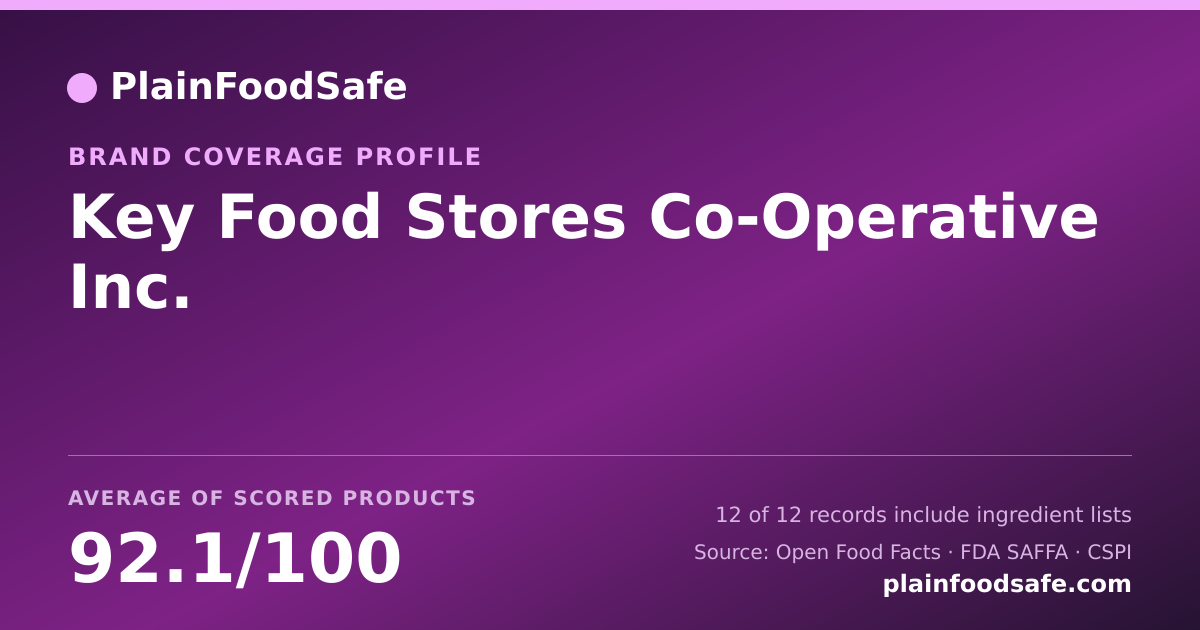 Share card for Key Food Stores Co-Operative  Inc. Food Safety Profile