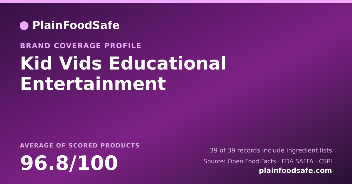 Share card for Kid Vids Educational Entertainment Food Safety Profile