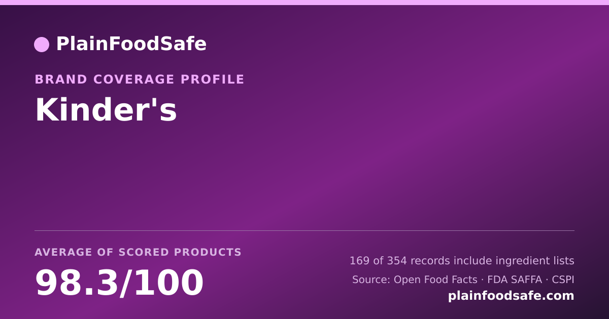 Share card for Kinder's Food Safety Profile