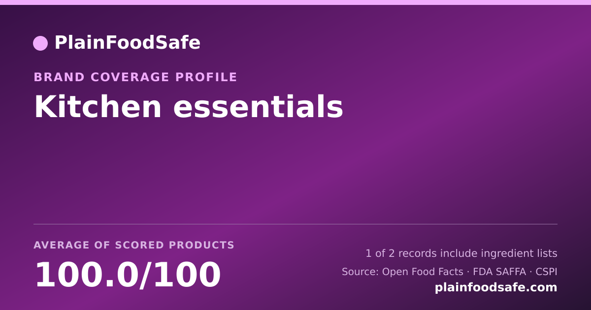 Share card for Kitchen essentials Food Safety Profile
