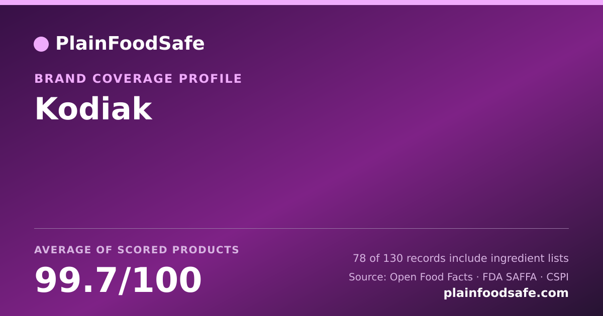 Share card for Kodiak Food Safety Profile