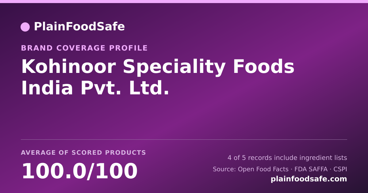 Share card for Kohinoor Speciality Foods India Pvt. Ltd. Food Safety Profile