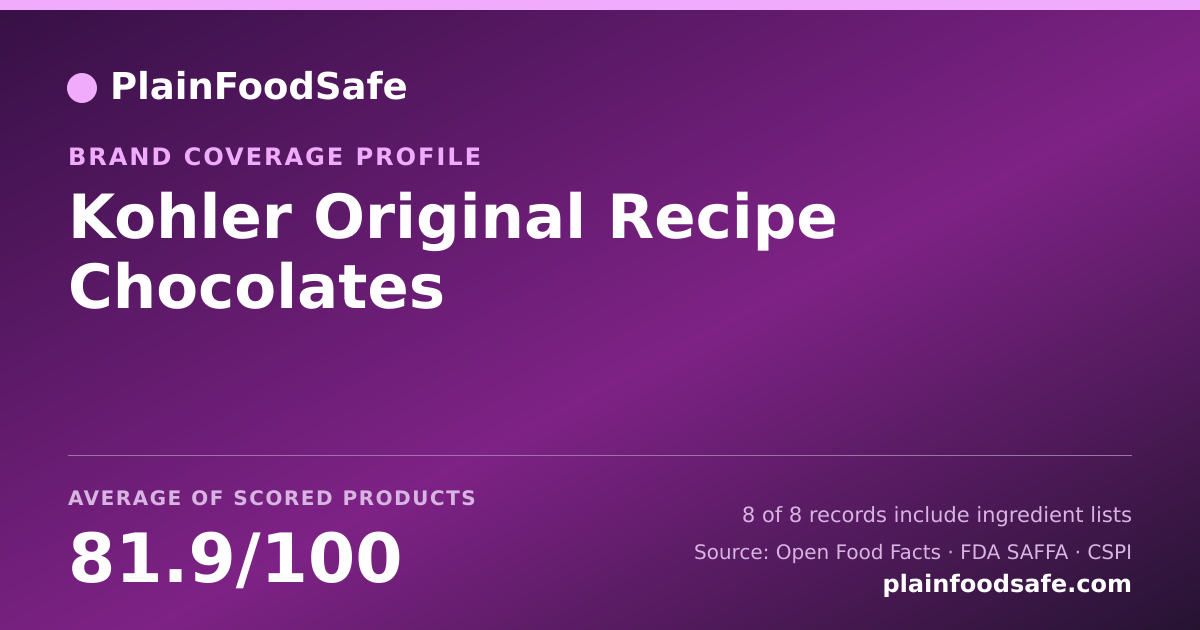 Share card for Kohler Original Recipe Chocolates Food Safety Profile
