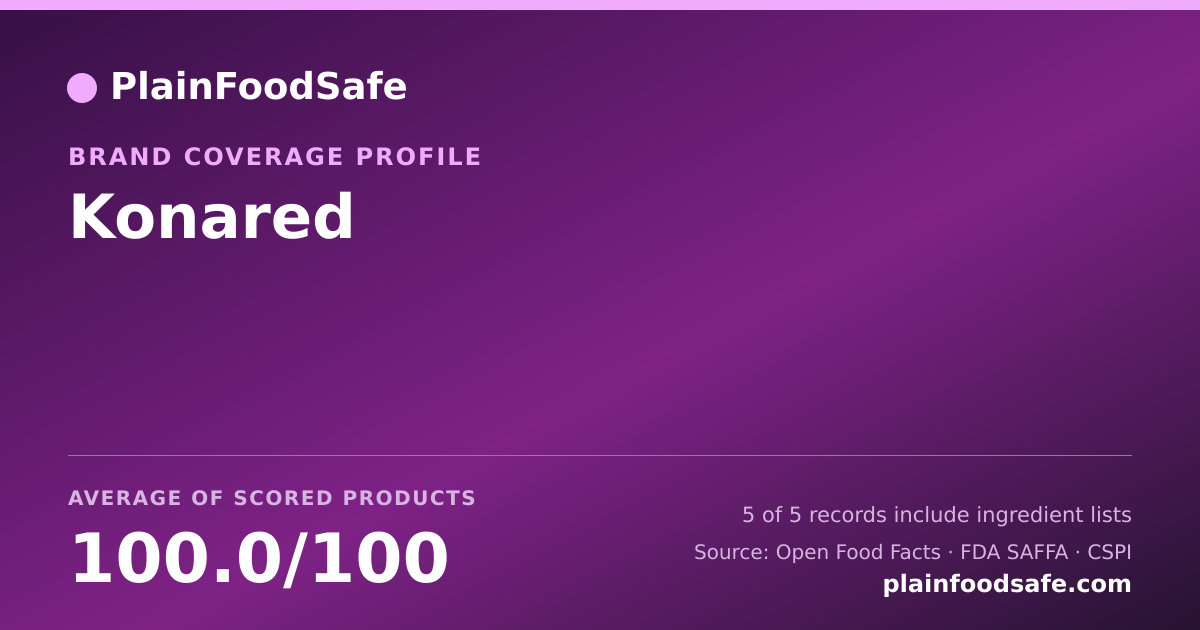 Share card for Konared Food Safety Profile