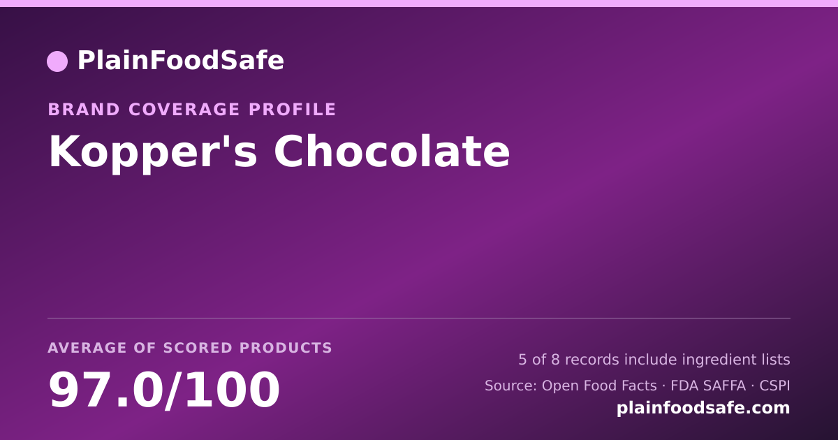Share card for Kopper's Chocolate Food Safety Profile