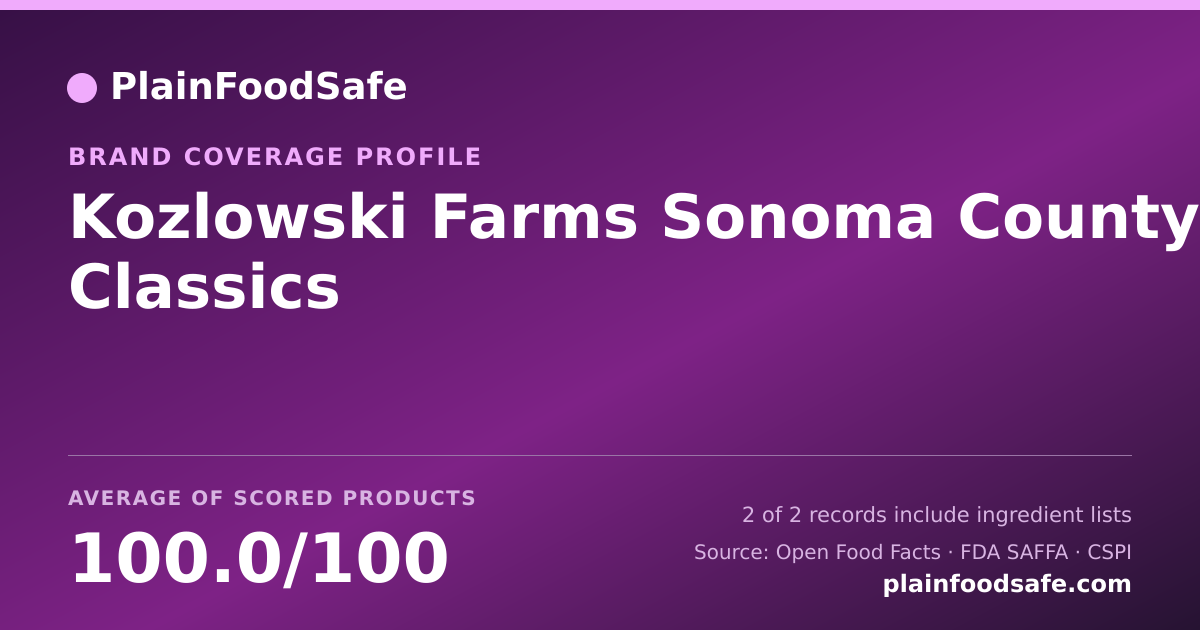 Share card for Kozlowski Farms Sonoma County Classics Food Safety Profile
