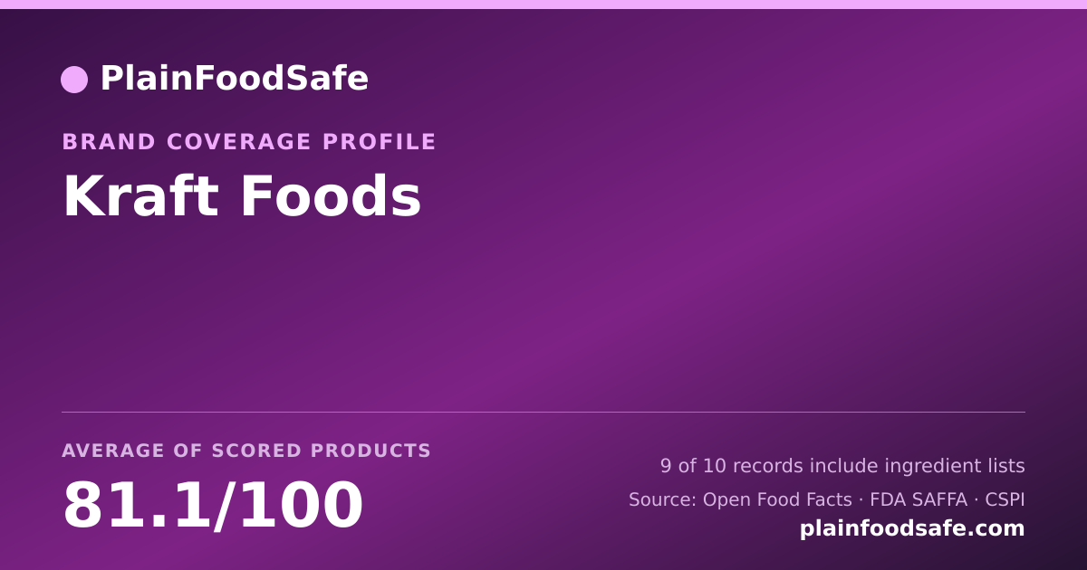 Share card for Kraft Foods Food Safety Profile