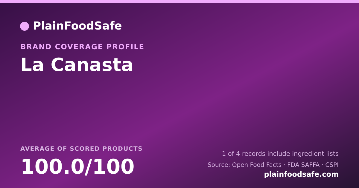 Share card for La Canasta Food Safety Profile
