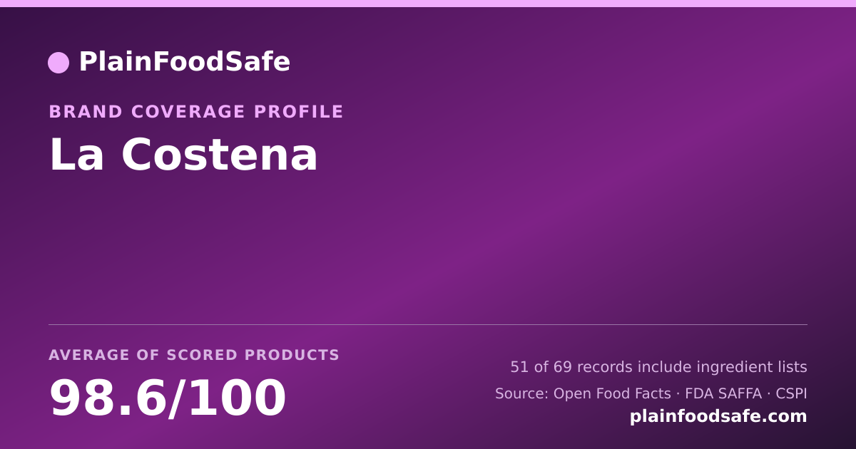 Share card for La Costena Food Safety Profile