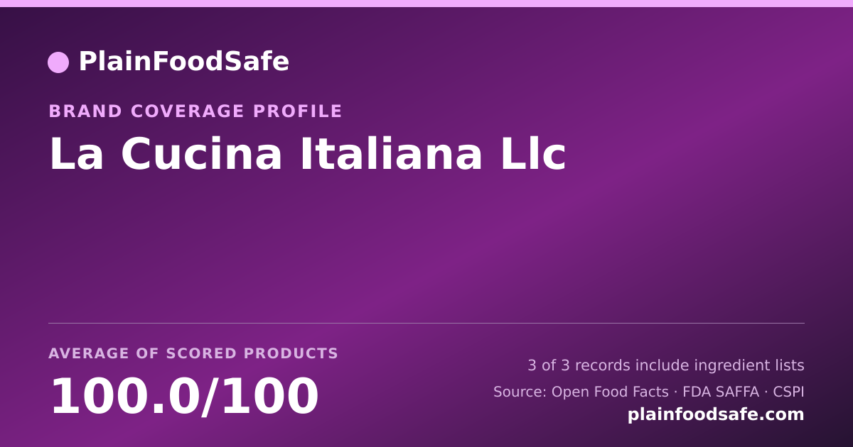 Share card for La Cucina Italiana Llc Food Safety Profile