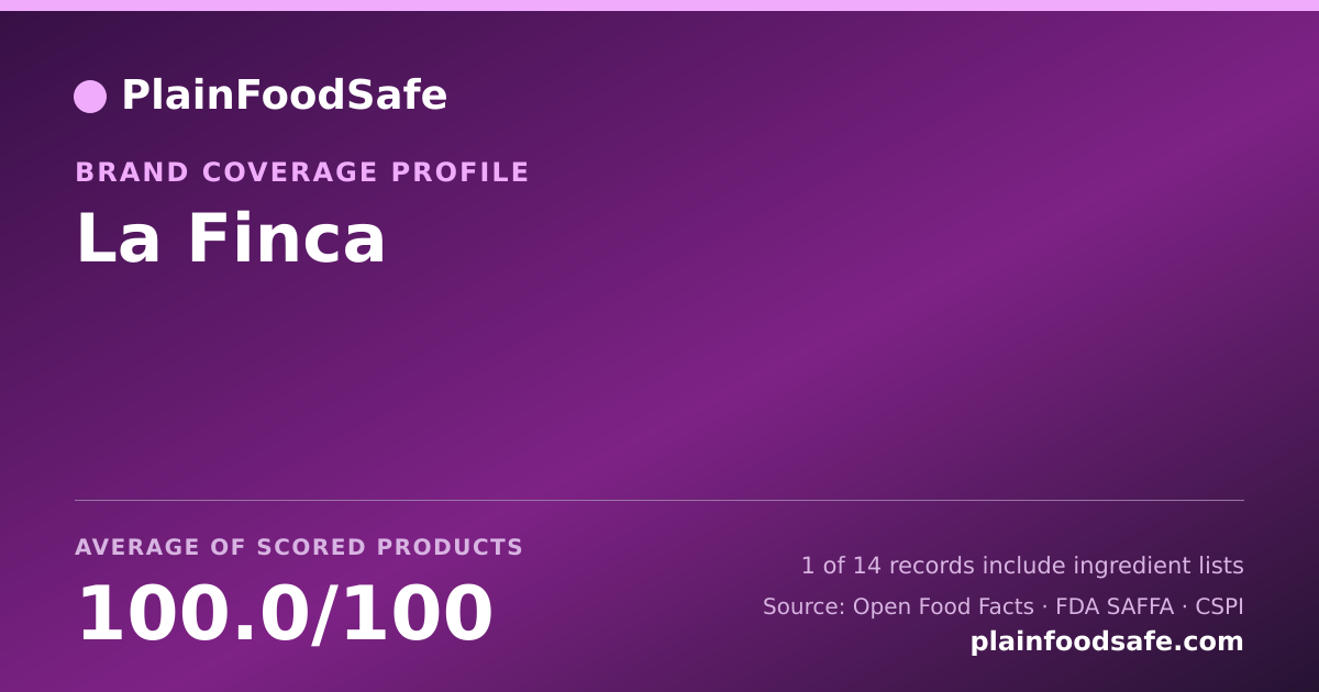 Share card for La Finca Food Safety Profile