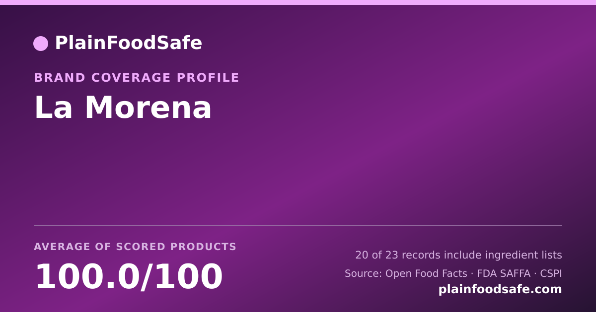 Share card for La Morena Food Safety Profile