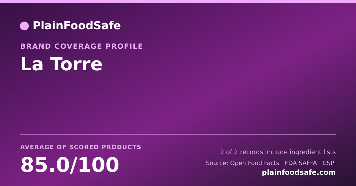 Share card for La Torre Food Safety Profile
