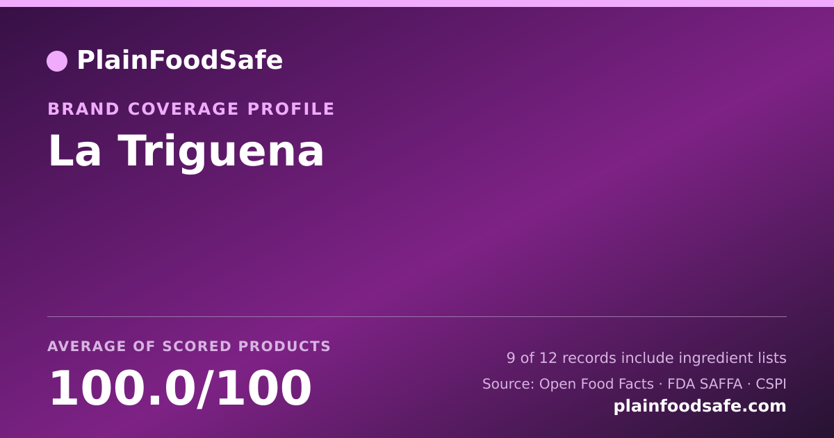 Share card for La Triguena Food Safety Profile