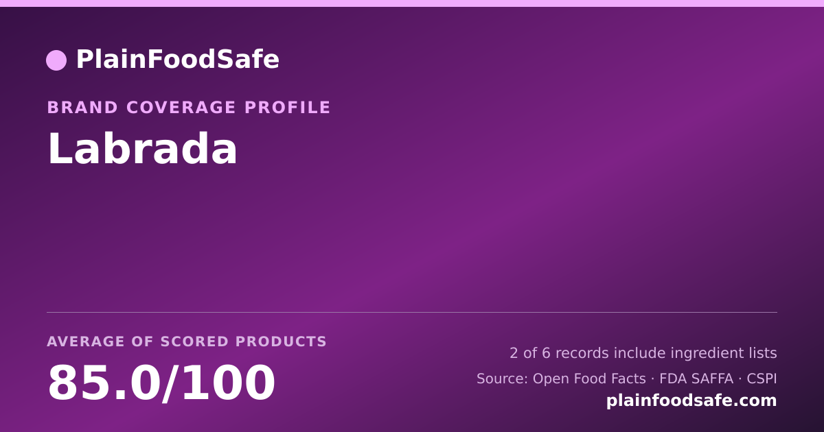 Share card for Labrada Food Safety Profile