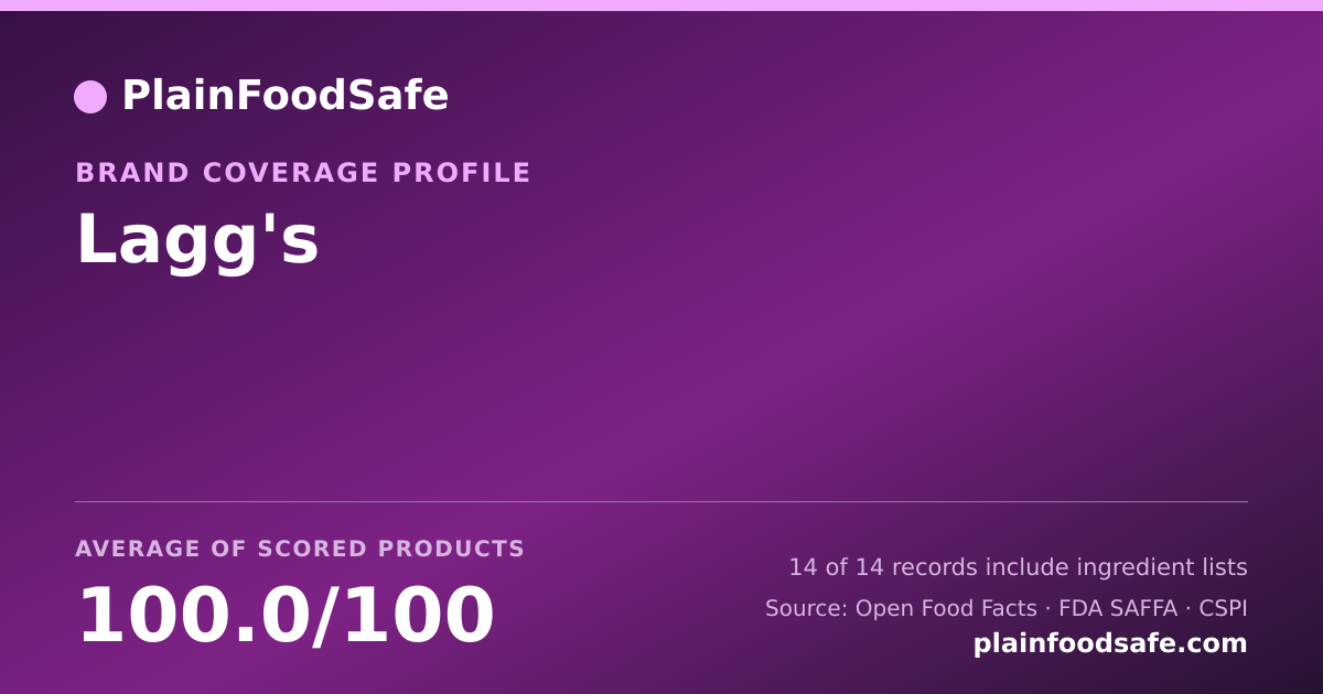 Share card for Lagg's Food Safety Profile