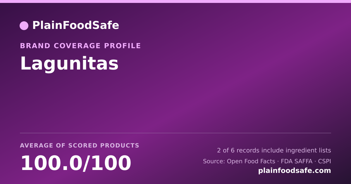 Share card for Lagunitas Food Safety Profile