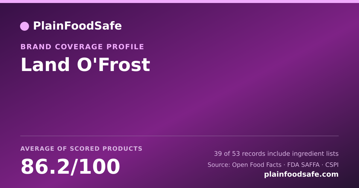 Share card for Land O'Frost Food Safety Profile