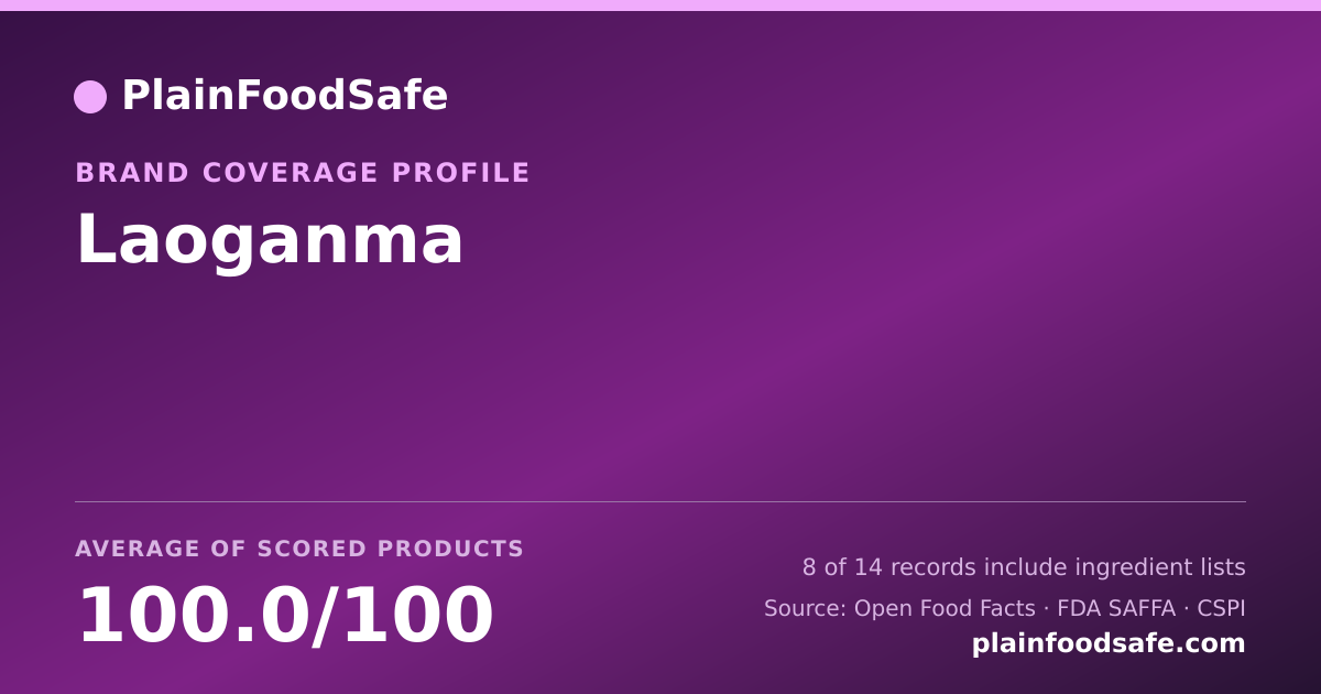 Share card for Laoganma Food Safety Profile