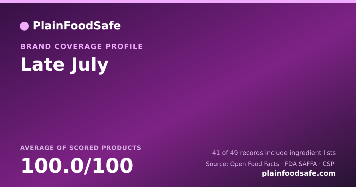 Share card for Late July Food Safety Profile