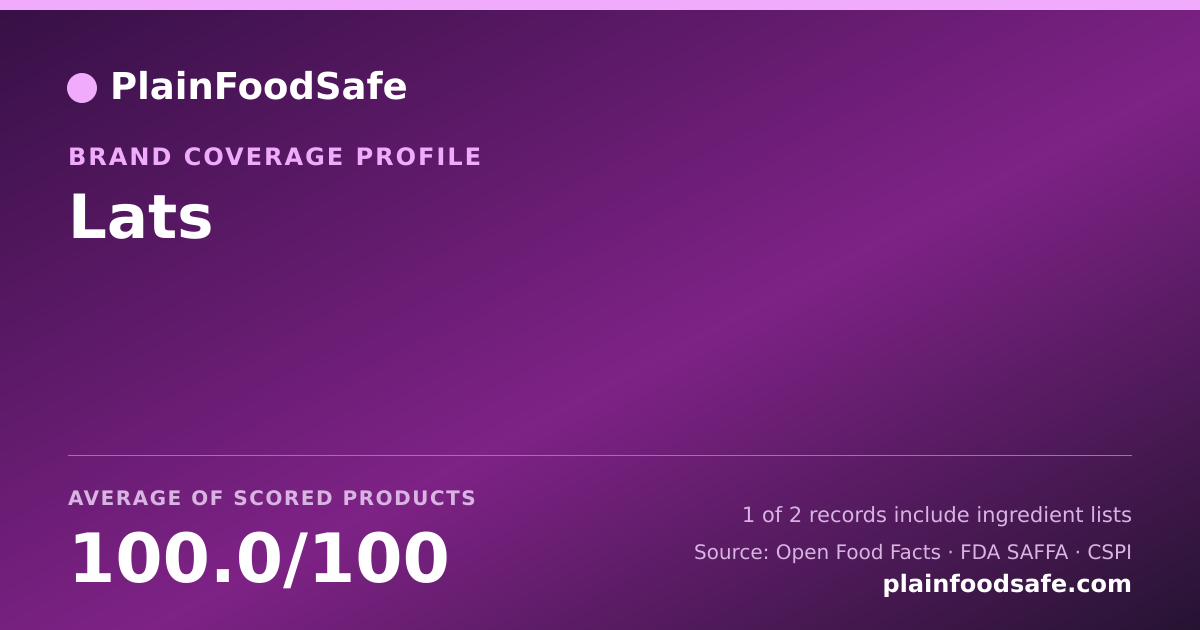 Share card for Lats Food Safety Profile
