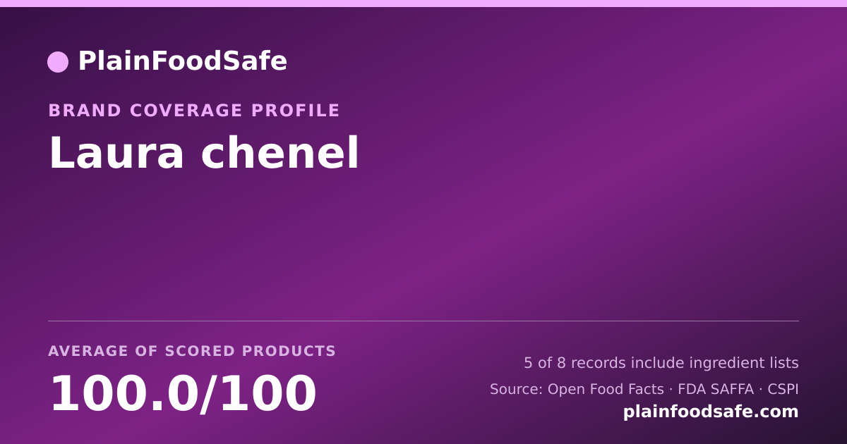 Share card for Laura chenel Food Safety Profile