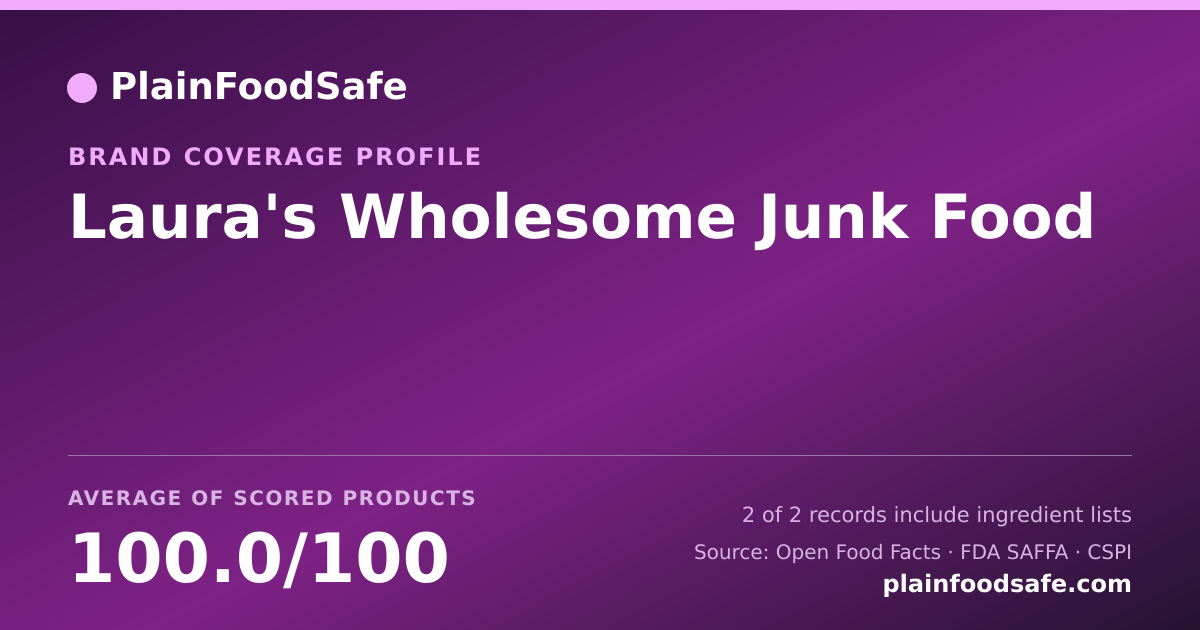 Share card for Laura's Wholesome Junk Food Food Safety Profile