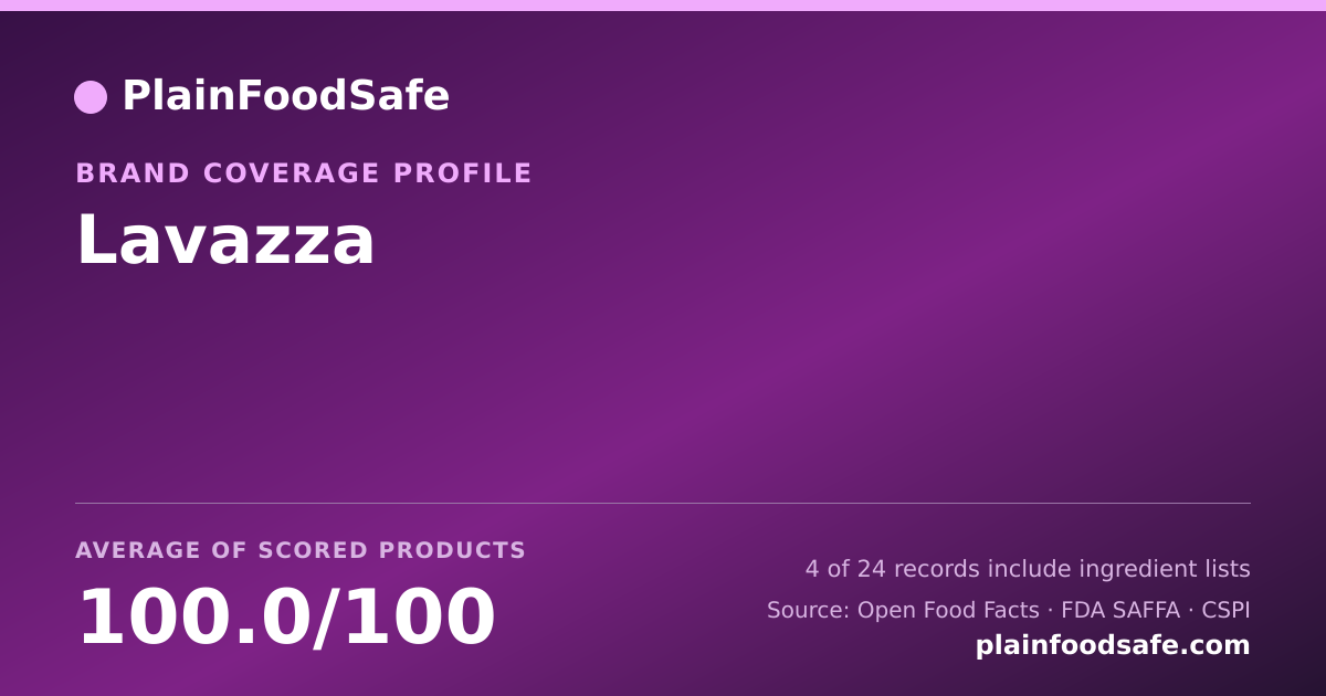 Share card for Lavazza Food Safety Profile