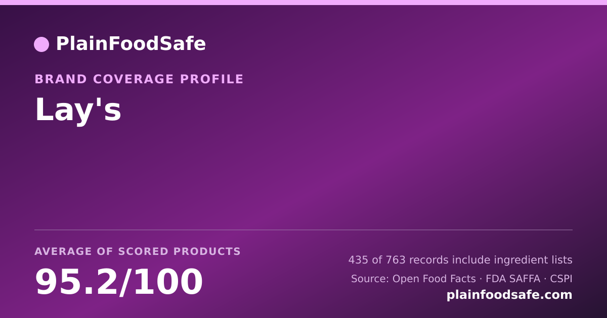 Share card for Lay's Food Safety Profile
