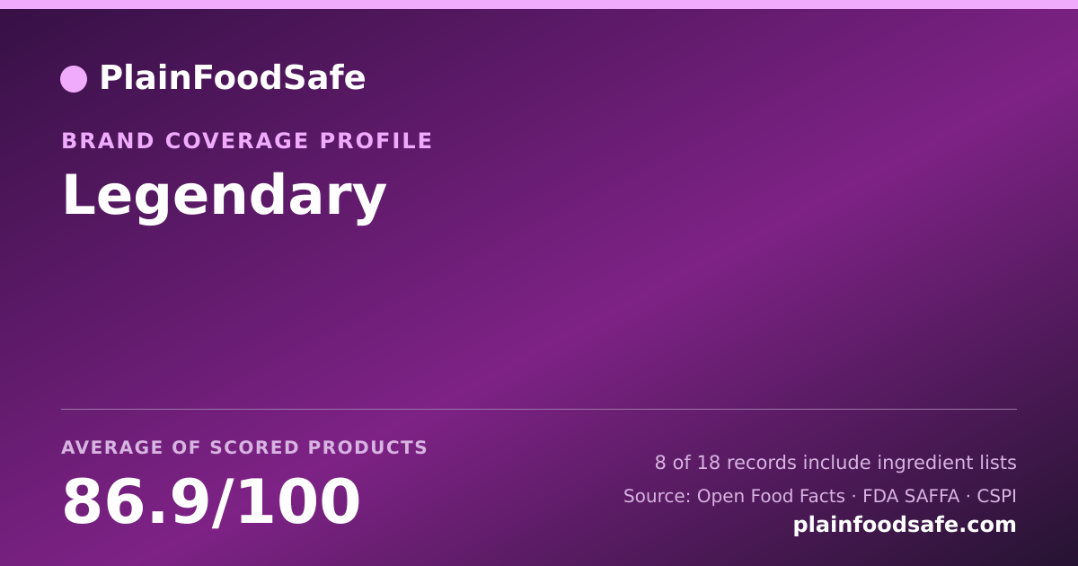Share card for Legendary Food Safety Profile