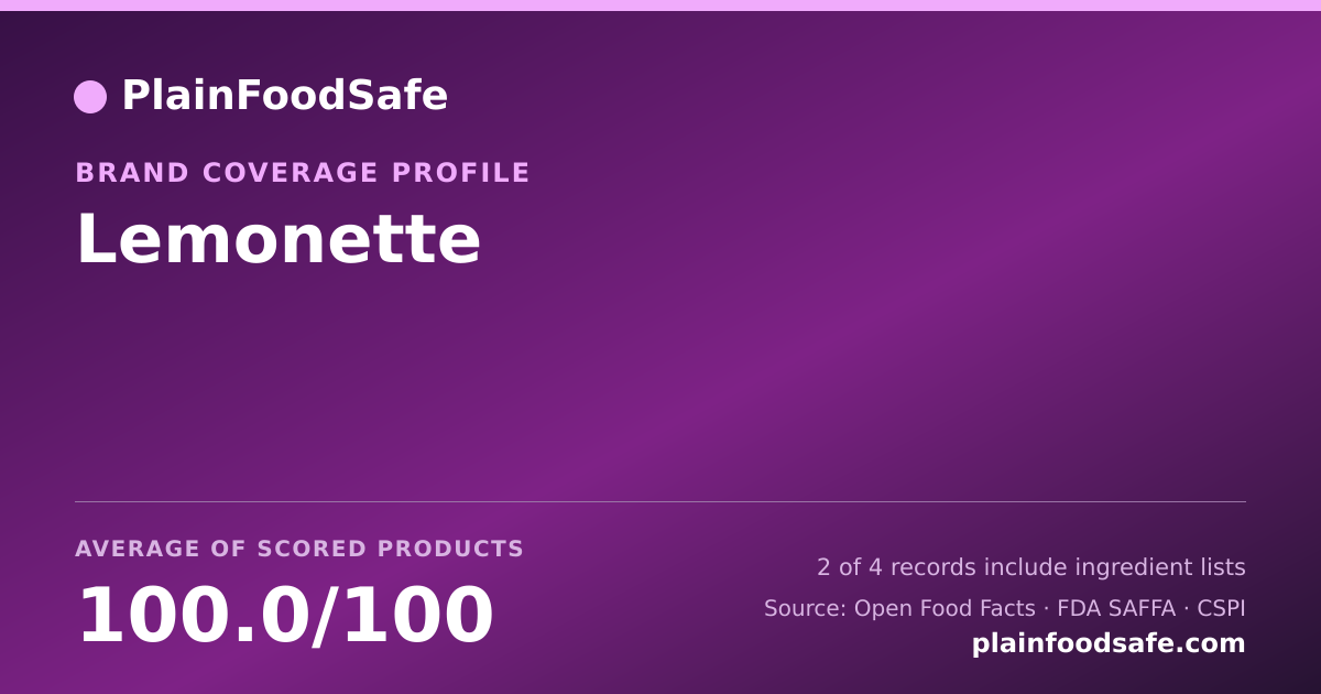 Share card for Lemonette Food Safety Profile