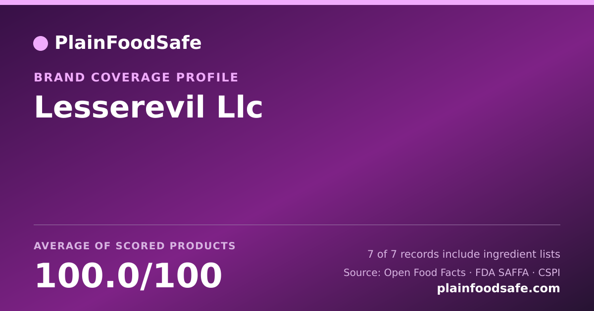 Share card for Lesserevil  Llc Food Safety Profile