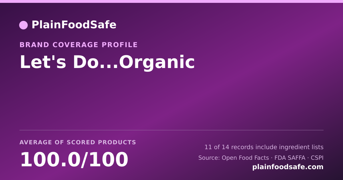 Share card for Let's Do...Organic Food Safety Profile