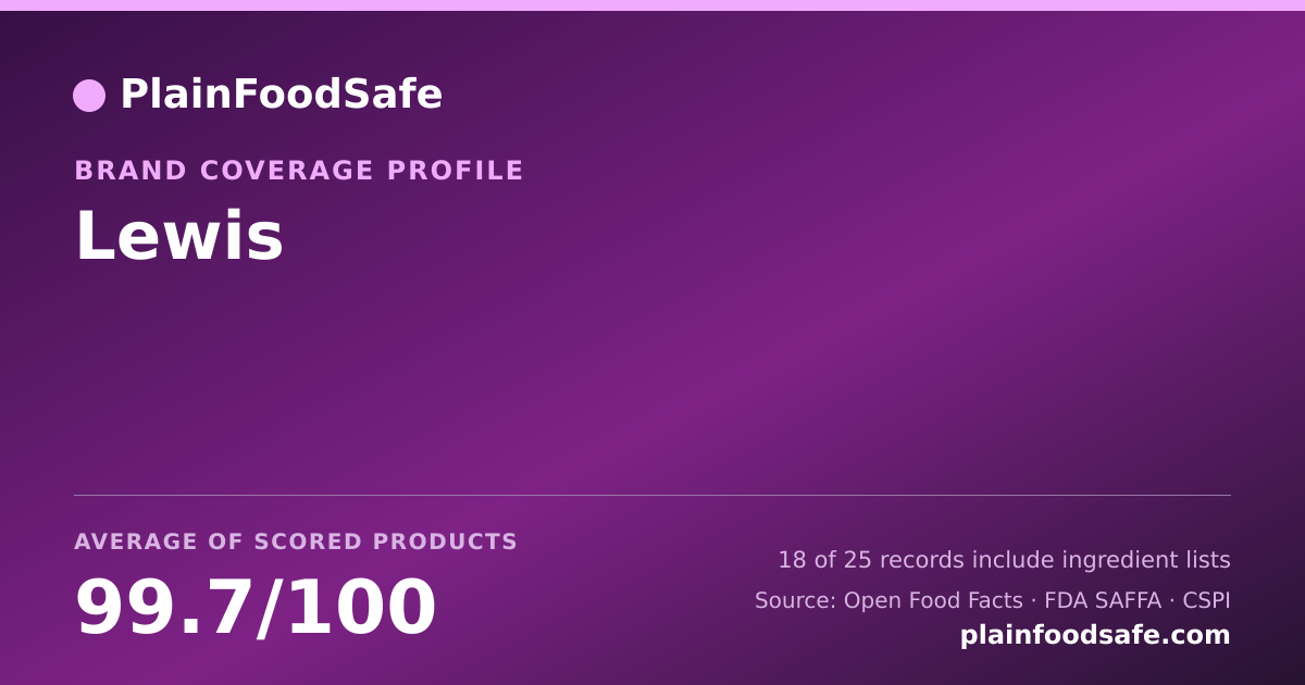 Share card for Lewis Food Safety Profile
