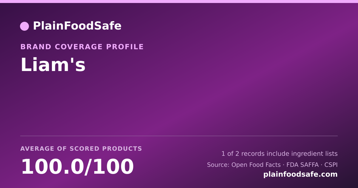 Share card for Liam's Food Safety Profile