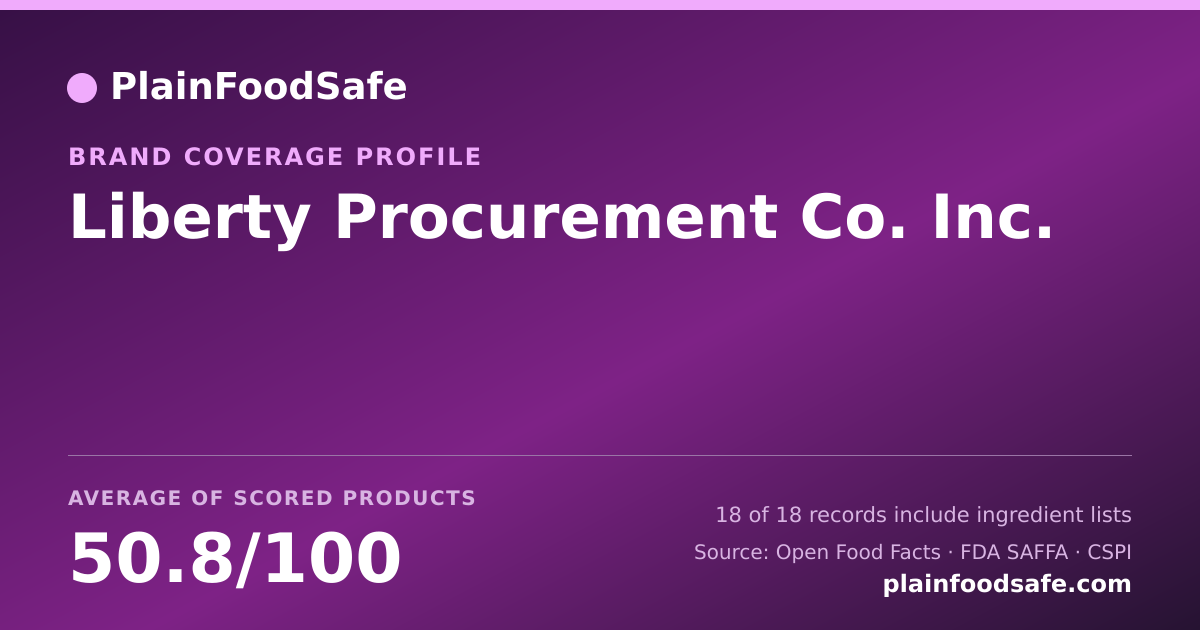 Share card for Liberty Procurement Co. Inc. Food Safety Profile