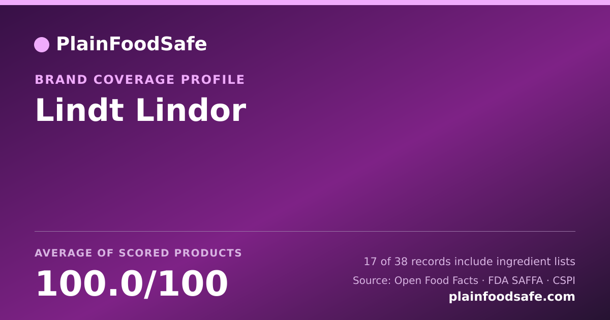 Share card for Lindt Lindor Food Safety Profile