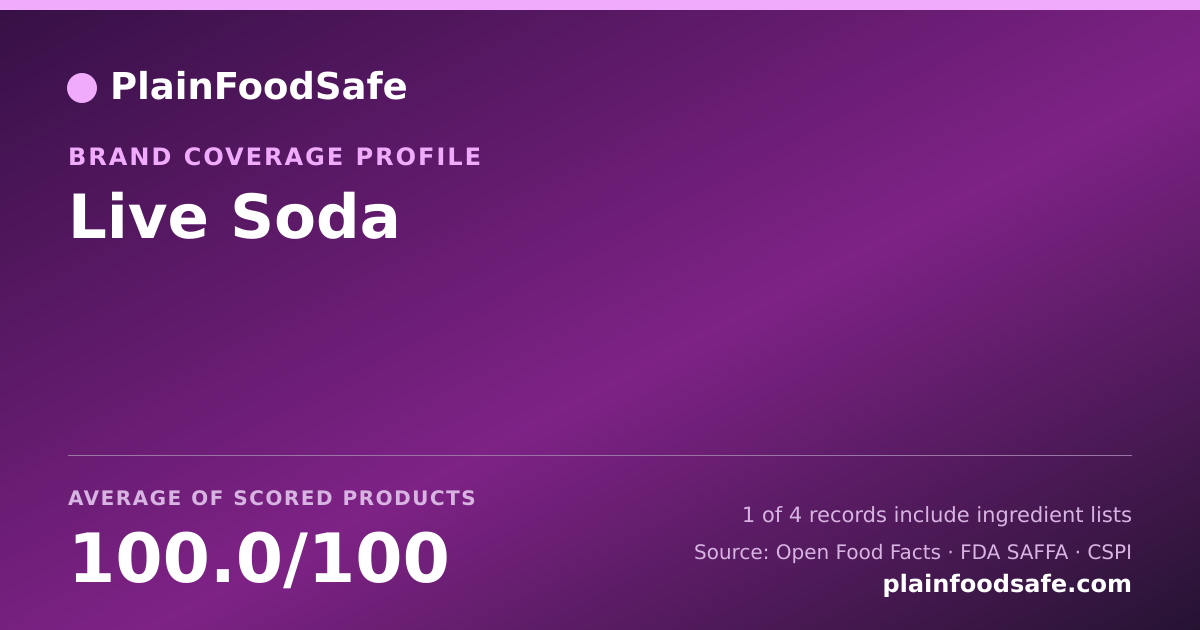Share card for Live Soda Food Safety Profile
