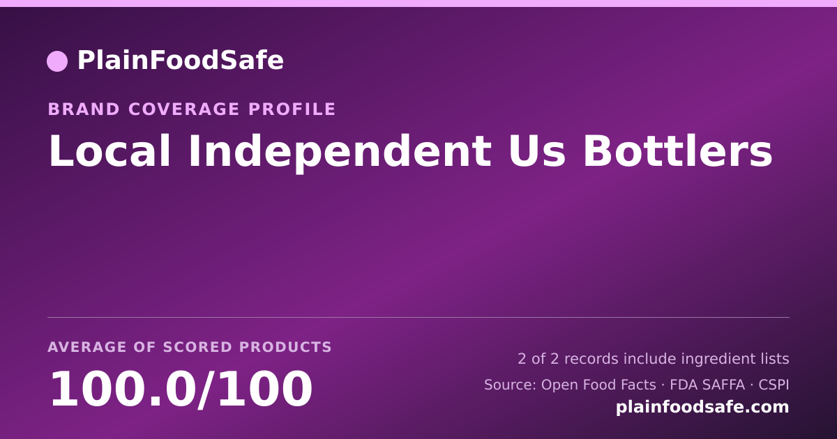 Share card for Local Independent Us Bottlers Food Safety Profile