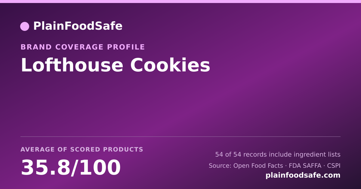 Share card for Lofthouse Cookies Food Safety Profile