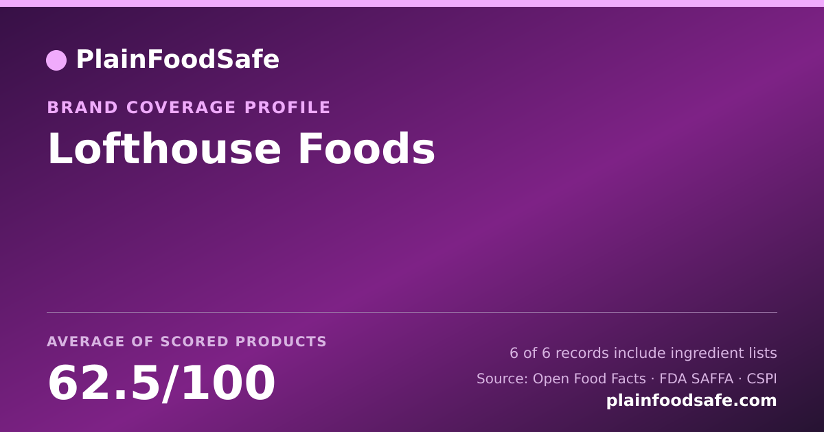 Share card for Lofthouse Foods Food Safety Profile