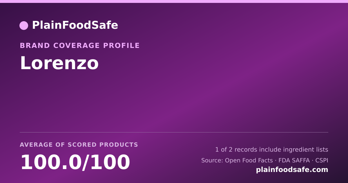 Share card for Lorenzo Food Safety Profile