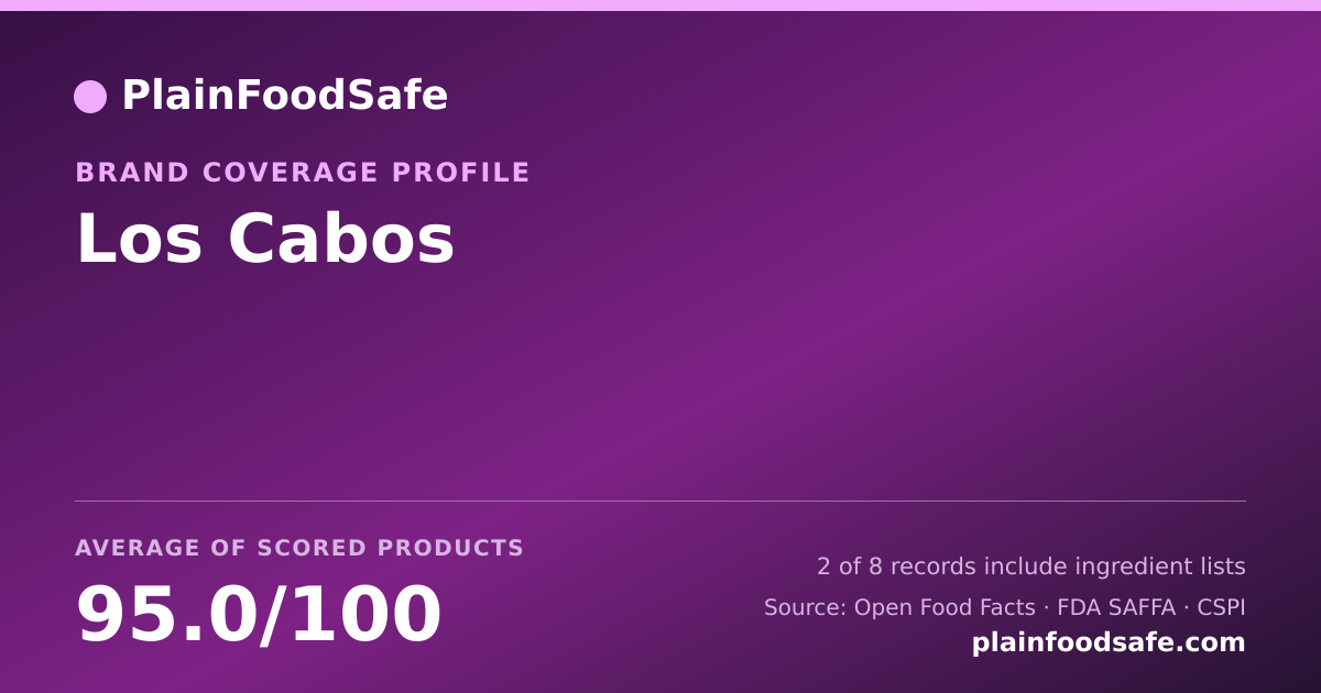 Share card for Los Cabos Food Safety Profile