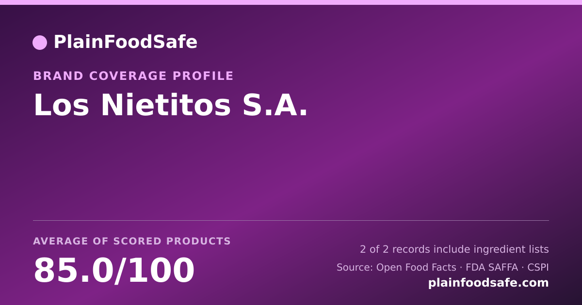 Share card for Los Nietitos S.A. Food Safety Profile