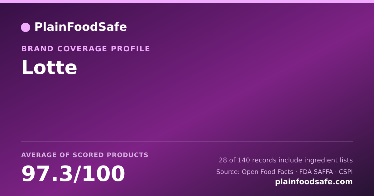 Share card for Lotte Food Safety Profile