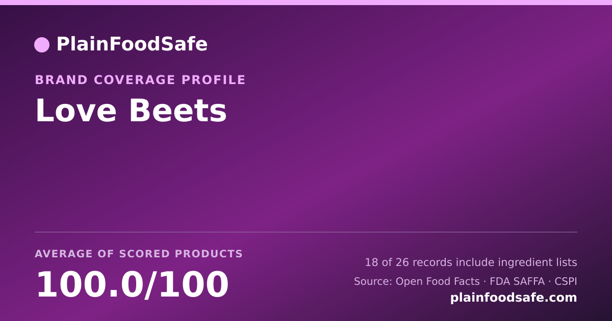 Share card for Love Beets Food Safety Profile