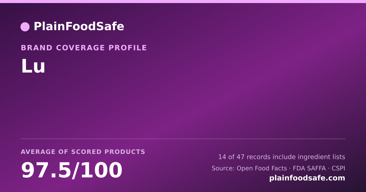 Share card for Lu Food Safety Profile